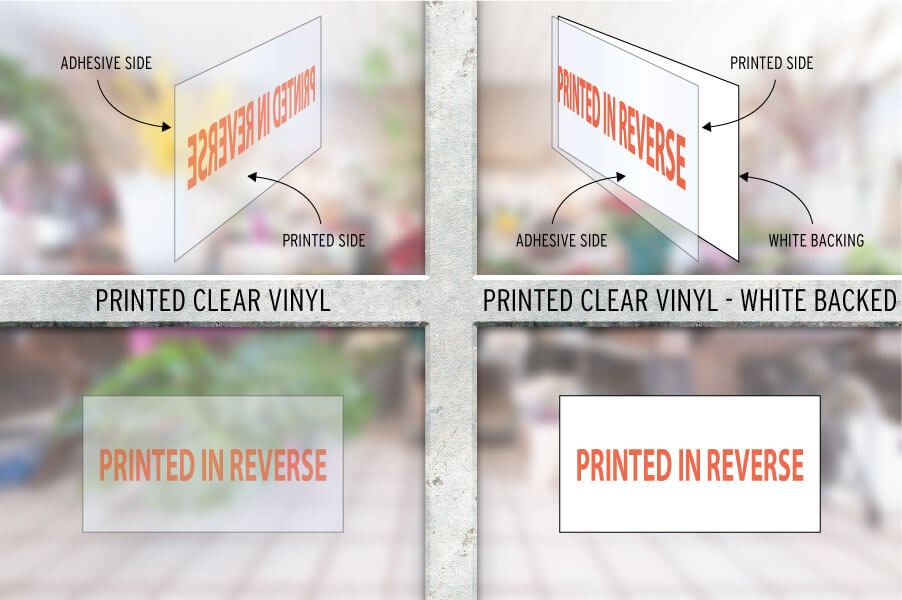 Clear Vinyl | Window Stickers | Print 2 Ltd